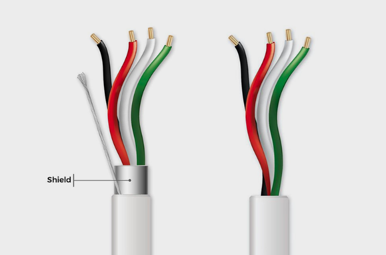 Shielded Versus Unshielded Cable – Oudella