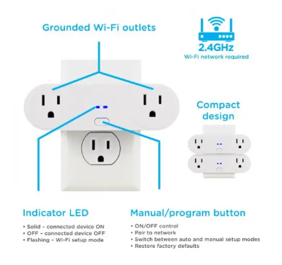 Enbrighten 51253 WiFi Dual Outlet Indoor Smart Plug