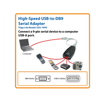 Tripp Lite USA-19HS 3' Keyspan USB To Serial Adapter, USB-A Male To DB9 RS232 Male, TAA, Black