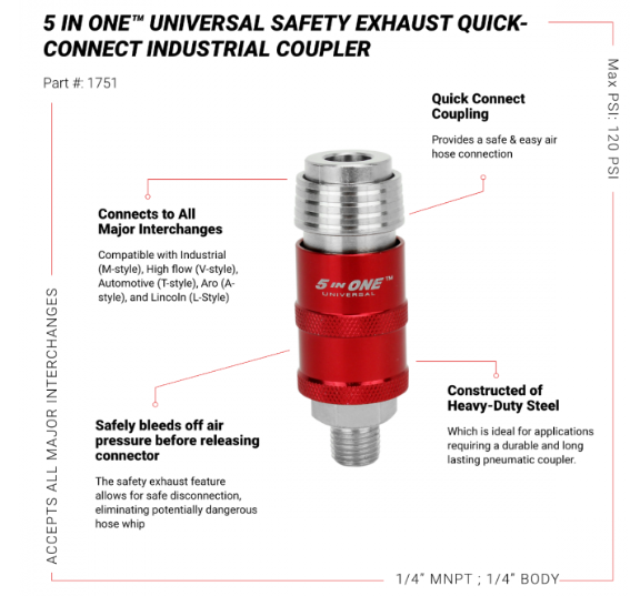Milton® 5 In ONE™ Universal Safety Exhaust Quick-Connect Industrial Coupler, 1/4" Male NPT (Minimum Order: 2)