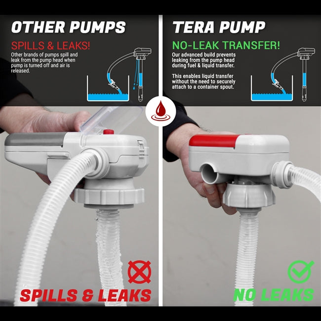 Tera Pump Battery Powered Fuel Transfer Pump (Can Not Included)