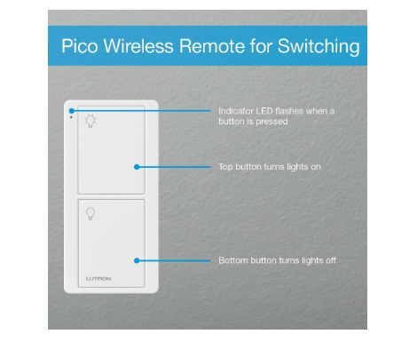 Lutron PJ2-2B-GWH-L01 Pico Wireless Remote Control w/ Light White